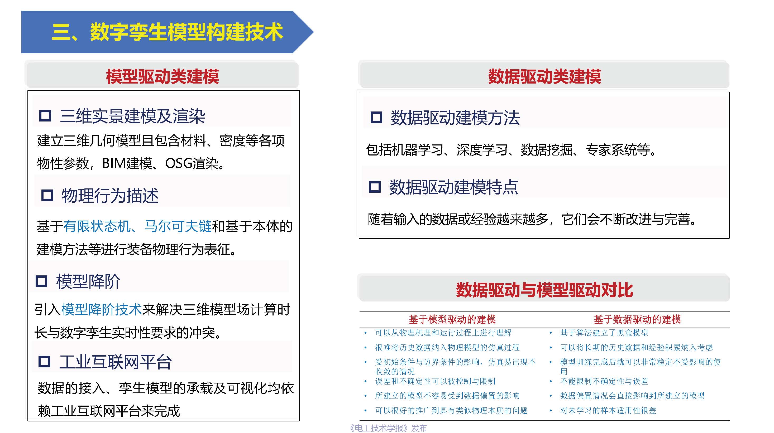 重慶大學楊帆教授：基于工業互聯網的電力裝備數字孿生模型與實現