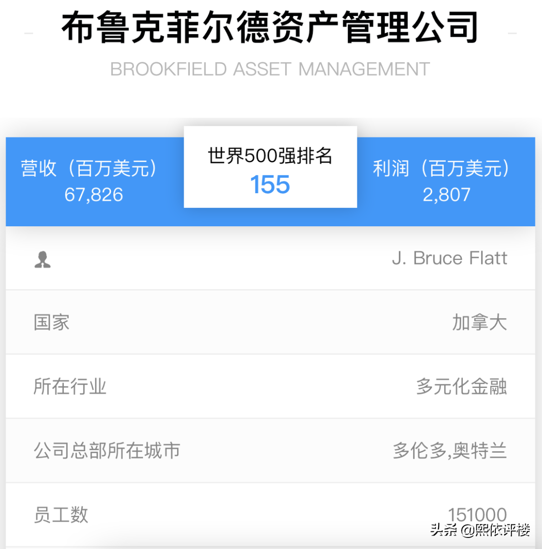 资本大鳄低调潜伏，重庆一购物中心再度换手