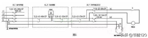 你是否知道漏电保护器跳闸是怎么回事？6招快速解决漏电保护器跳闸
