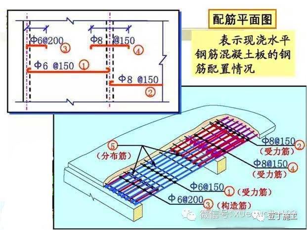 一个景区建筑从前期准备到主体封顶全过程施工图片，值得一看