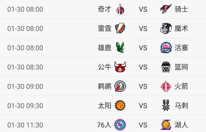 明天哪有火箭对公牛比赛的直播啊(NBA今日7场对决 火箭vs鹈鹕 湖人马刺雷霆等出战 CCTV5直播这两场)