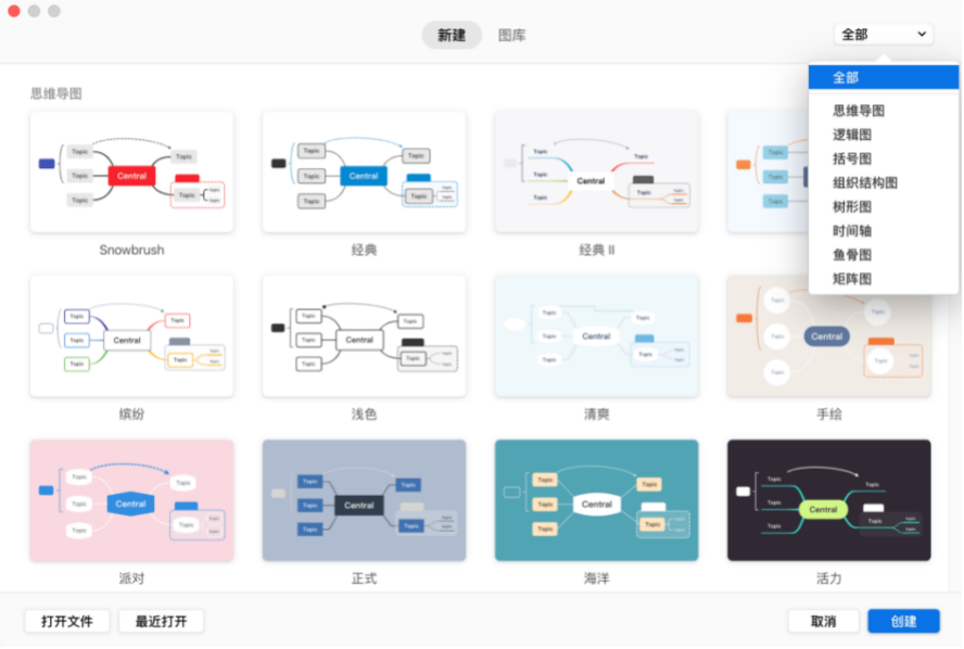 思维导图软件 XMind 2020 深度介绍