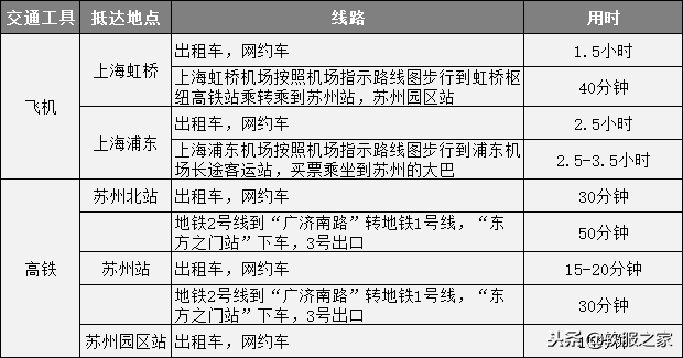 2018中国工业软件供需对接峰会，苏州站强势亮相