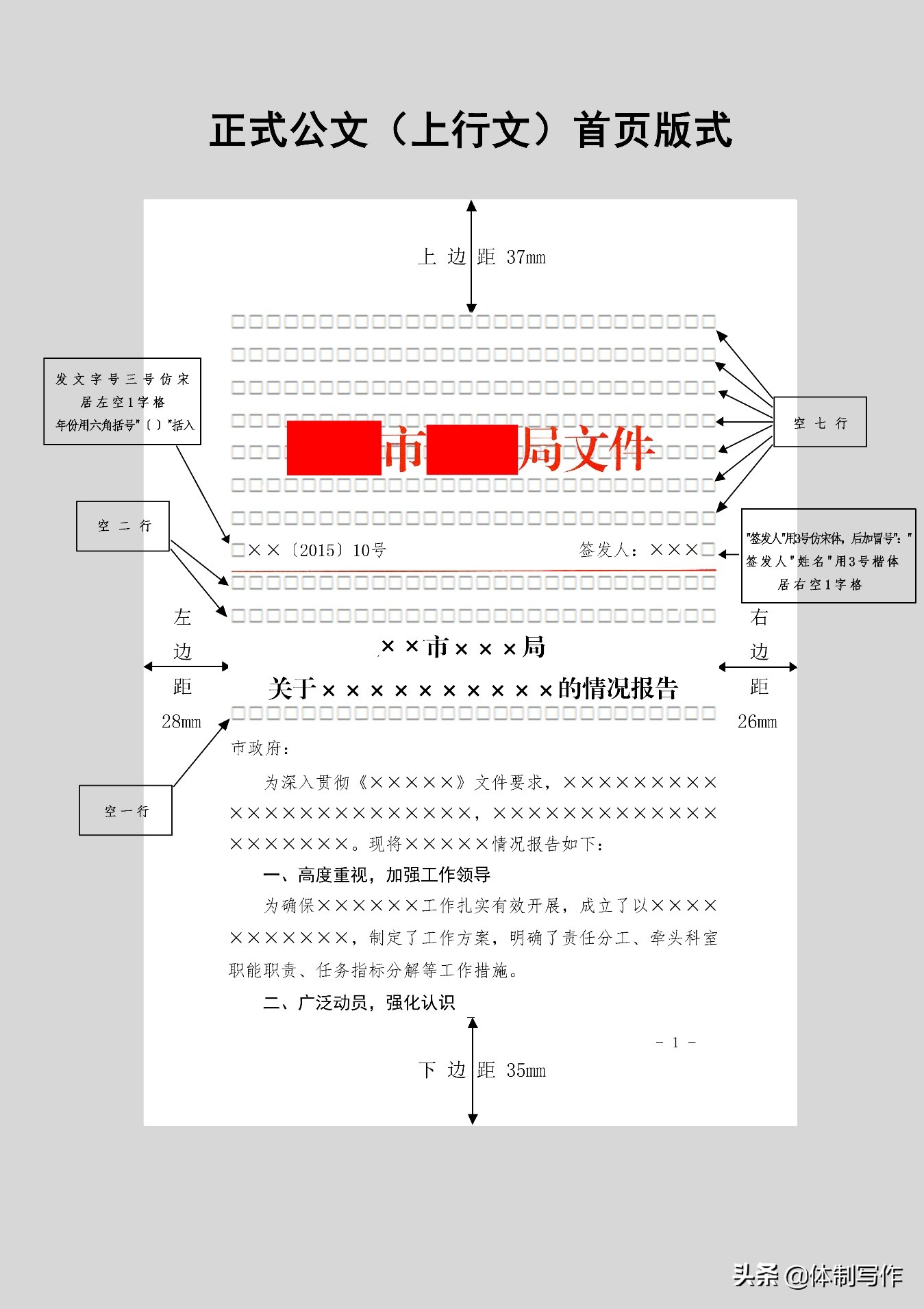 图解公文格式最全机关公文设置规范