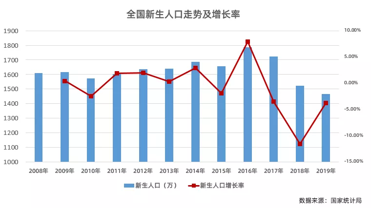 慕了慕了！清华附中旁还有这样的叠拼？