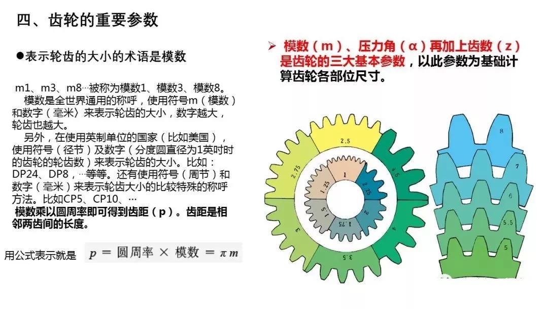 86页PPT，自动化非标设计各标准件选型知识