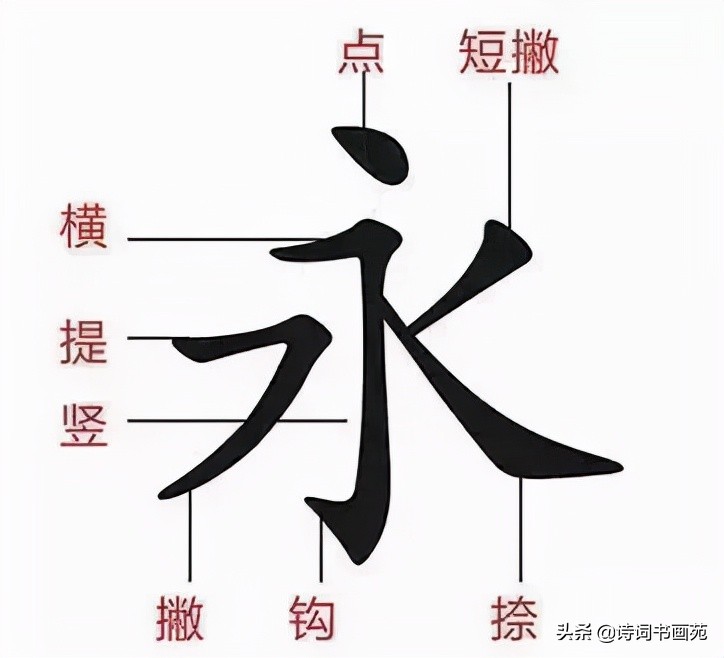 包的笔顺规则相同的字（包的笔顺规则相同的字有圆字吗）-第3张图片-科灵网