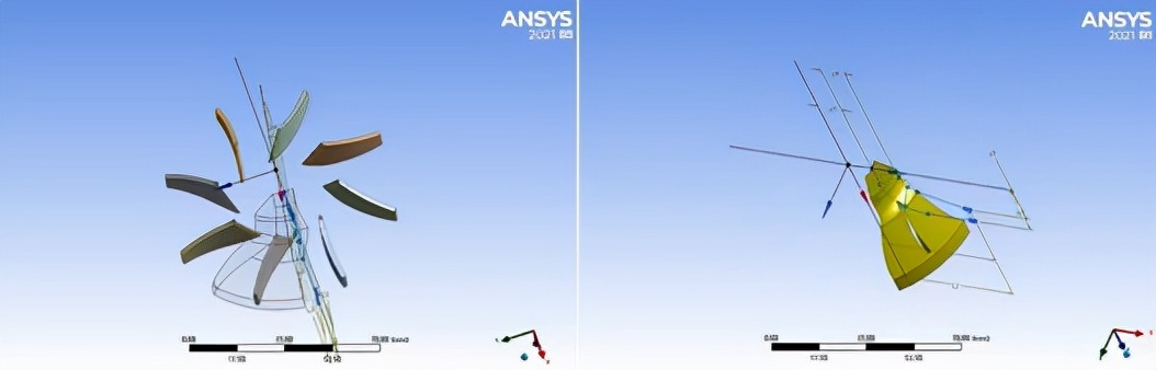 旋转机械/叶轮机械CFD分析周期性网格设置教程