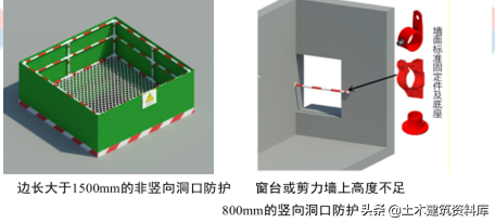 施工项目安全如何管理，一文教你施工安全达标