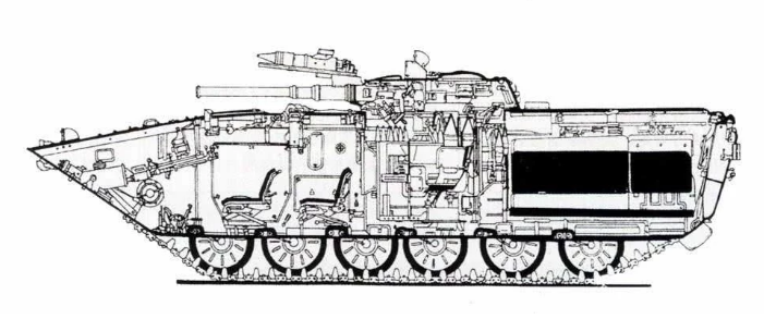 ����˹װ��־����BMP-1����ս��