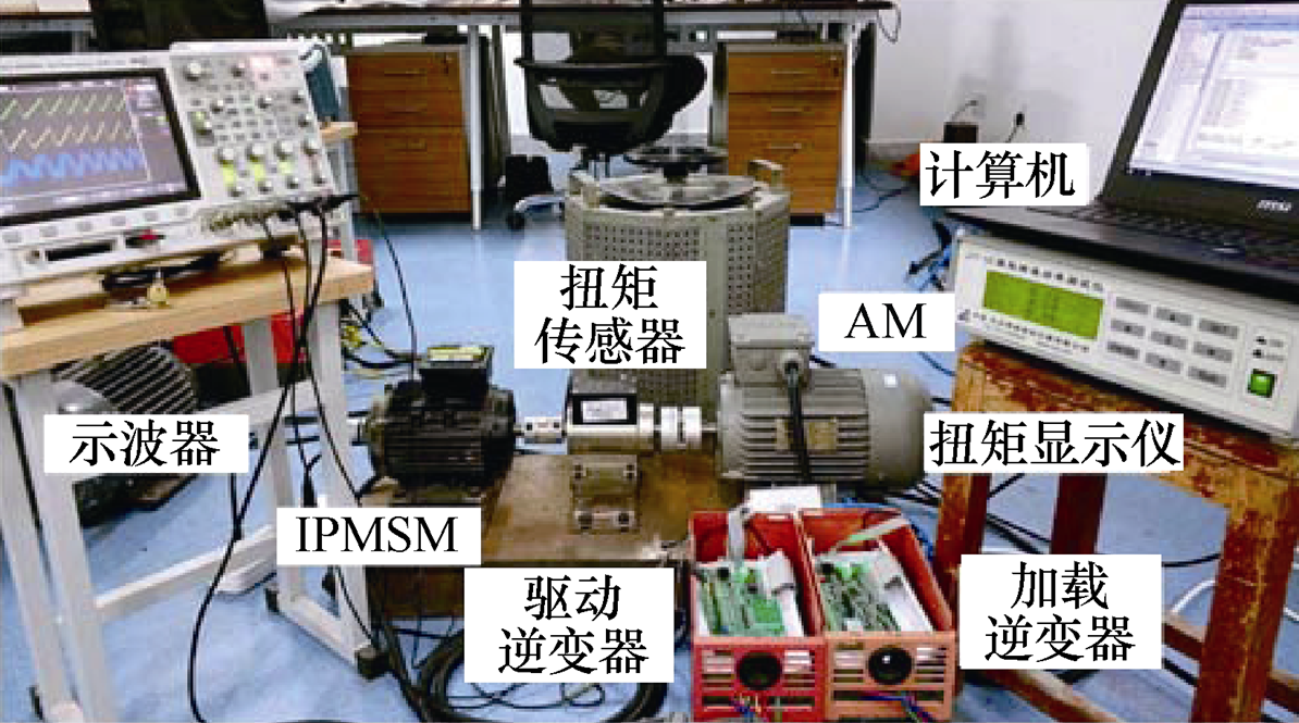 为准确辨识永磁同步电机的电感参数，哪种方法更精确且易于实现？