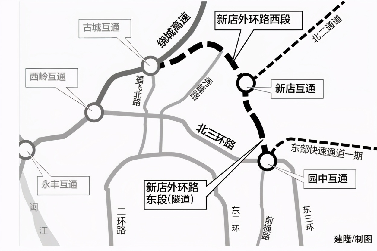 被一味唱衰的五四北板块，未来真要逆袭下一个东二环？