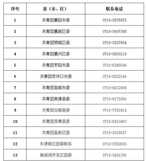 4大途径！贫困大学生上学没钱别发愁，这些渠道能帮你