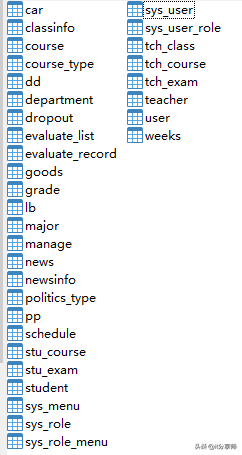 「精品源码分享」springboot开发的学校教务管理系统