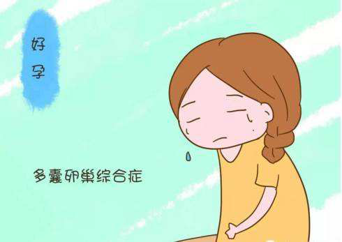 如何判断是否为多囊卵巢综合征？