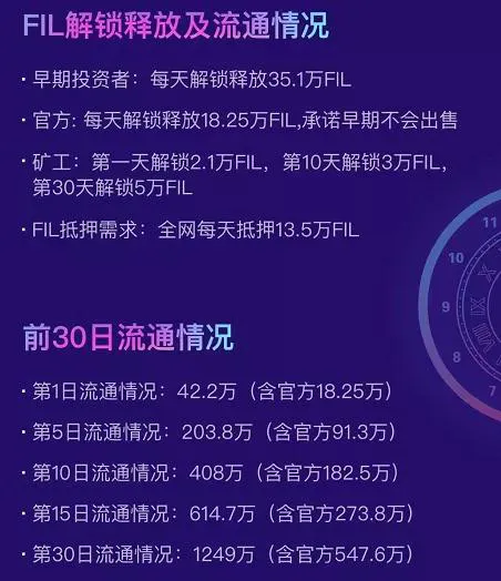 pi币期货交易所价格（pi币最新期货价格）-第4张图片-科灵网