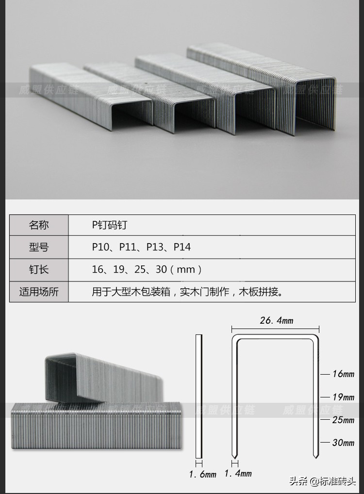 装饰装修材料知识(二十一)五金配件之钉子螺栓