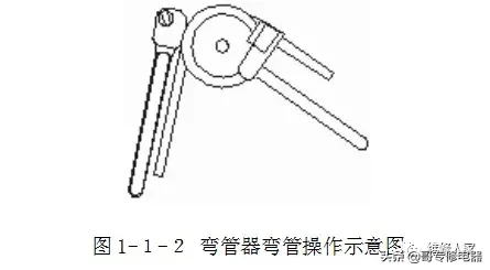 制冷设备安装维修钳工（管工）操作培训