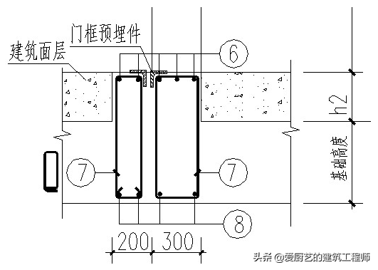 建筑中人防工程隐蔽验收验什么？图文并茂，建议学习和收藏备用