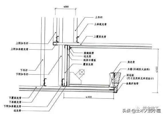 装饰装修：常用构造做法，看懂精装修的背后故事