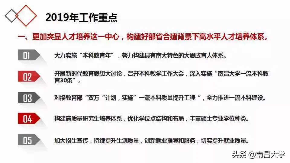 南昌大学五届四次“双代会”开幕，图解校长工作报告
