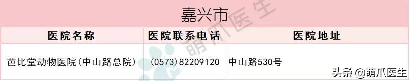 全国最全版：24小时宠物医院名单！