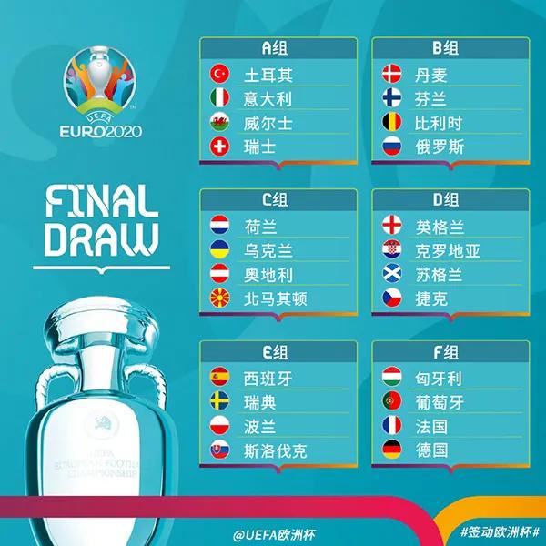2021欧洲杯在哪里看重播（2021欧洲杯赛程，赶紧保存收藏吧）