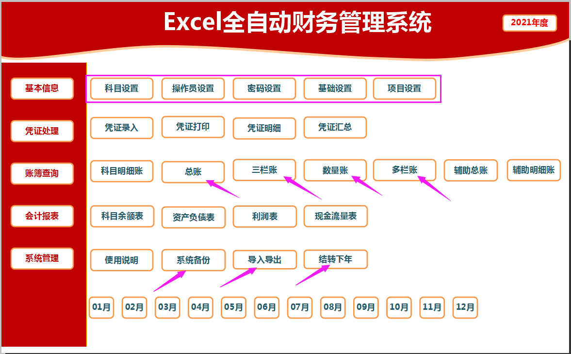 为自己“偷懒”做的Excel全自动记账系统，竟得领导重用！太赞了