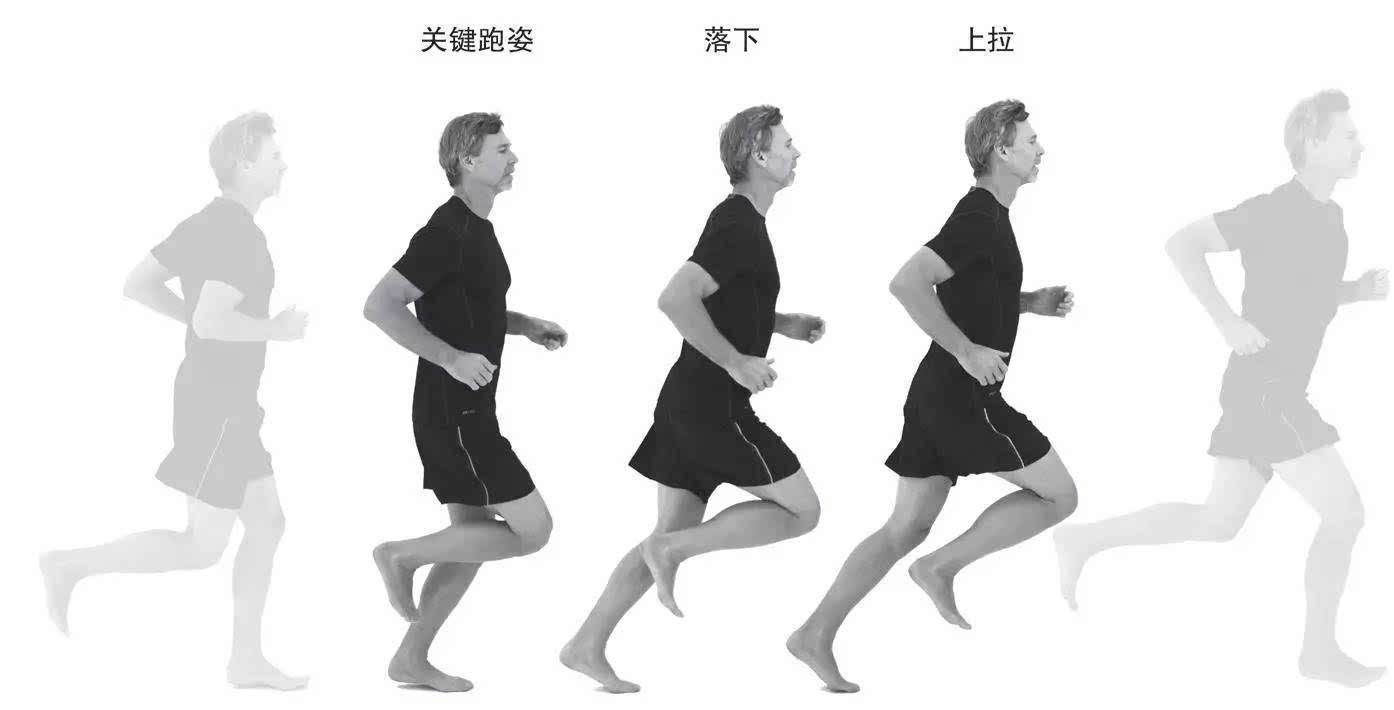 魏大勋跑步30天减重40斤，搞清楚3个方法才能不瞎跑