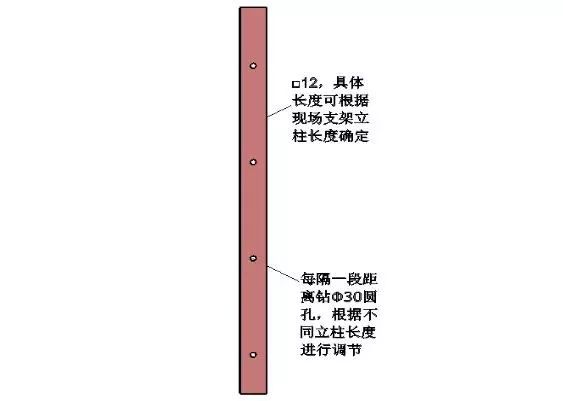 BIM管线综合支吊架实施做法