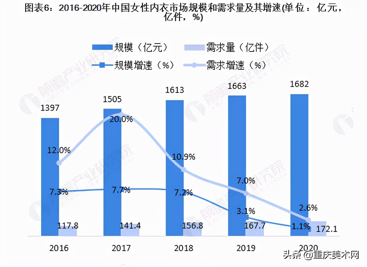 被人忽视的2个小众艺术专业,本科生毕业薪资可达1万3?