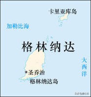 「英语」最全的世界国家名称中英文对照（中）