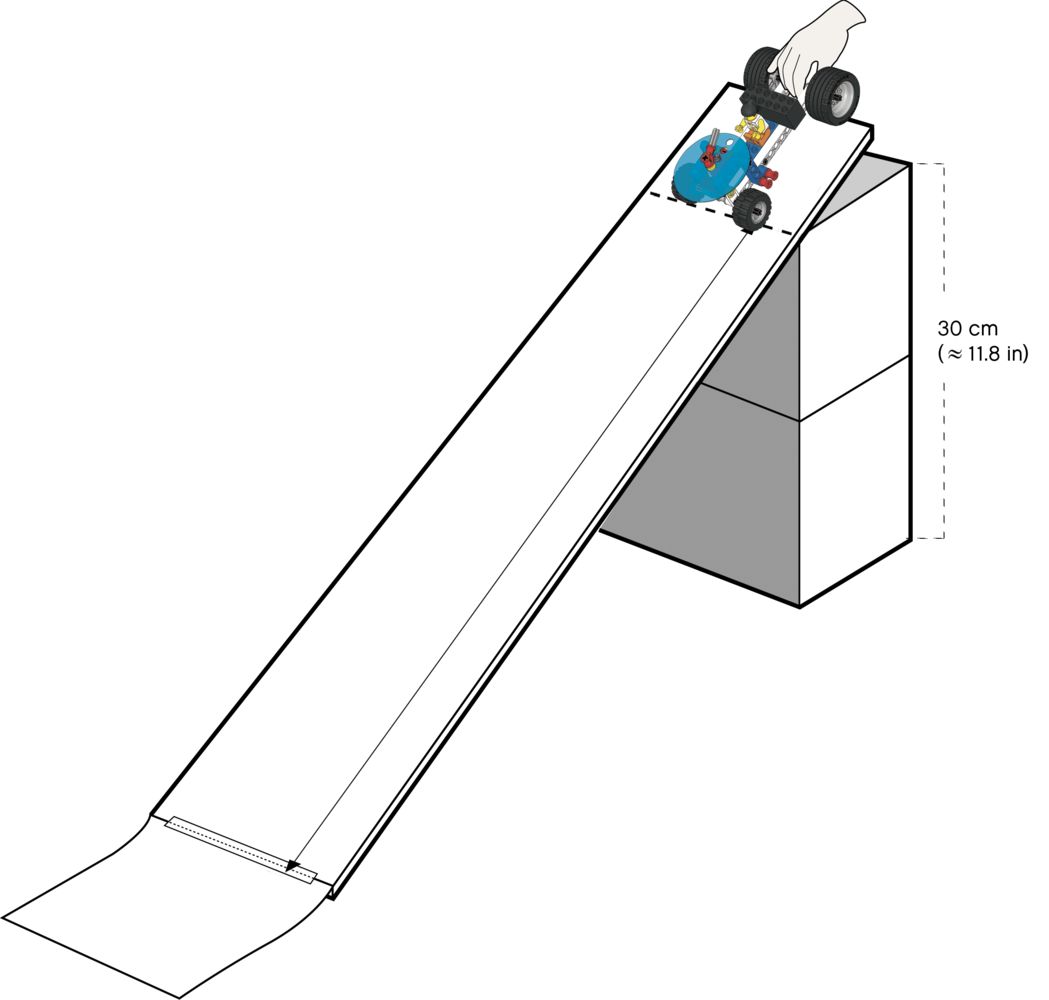 深入揭底：动辄万元的“乐高机器人课”，到底是怎样一种存在？