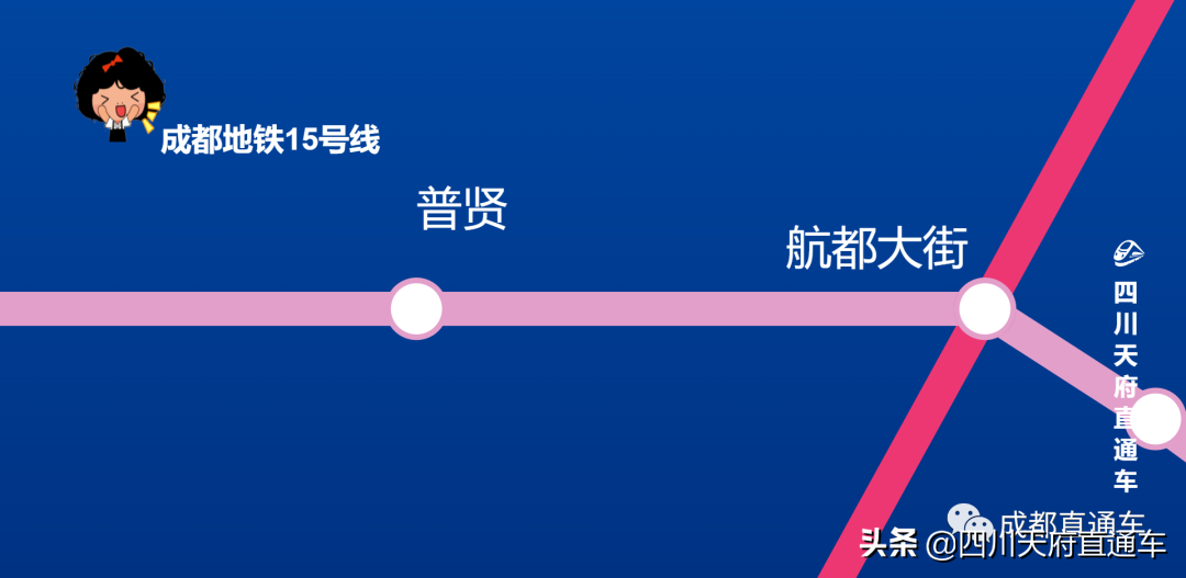 独家！成都地铁15号线站点规划