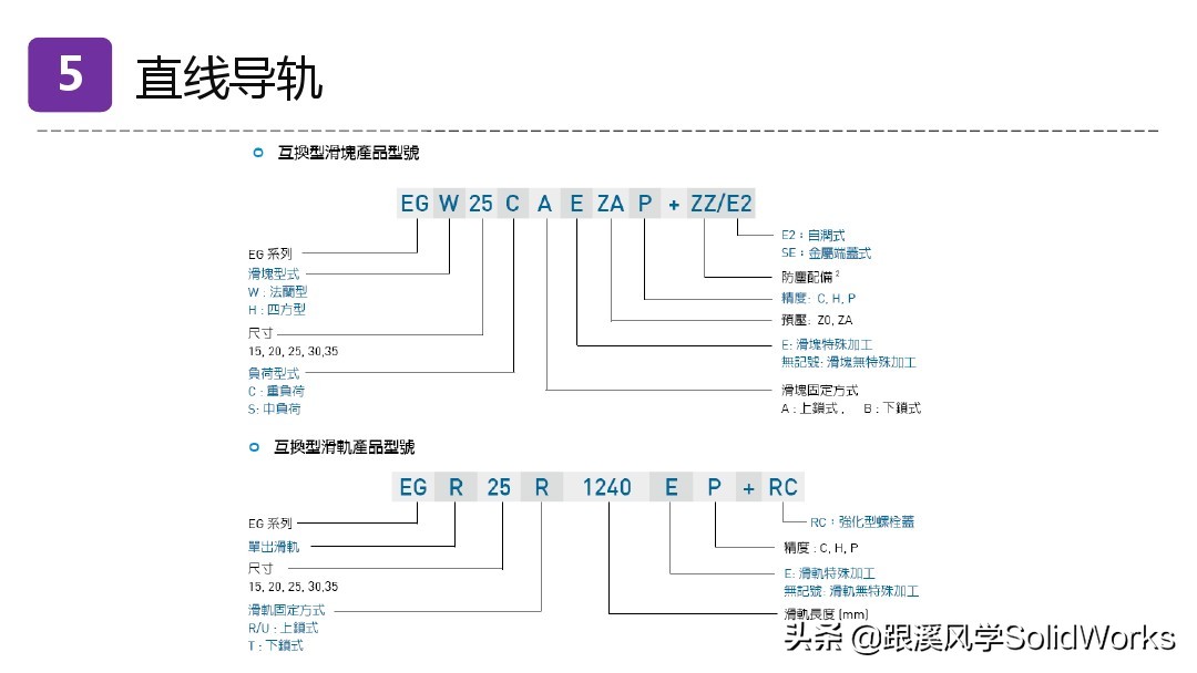 跟溪风学SolidWorks福利—气动液压与传动部件培训讲义-免费领取