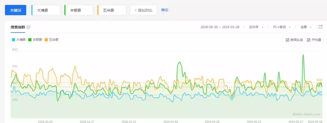 足球里面客主什么意思(这样的梅州你了解吗？)