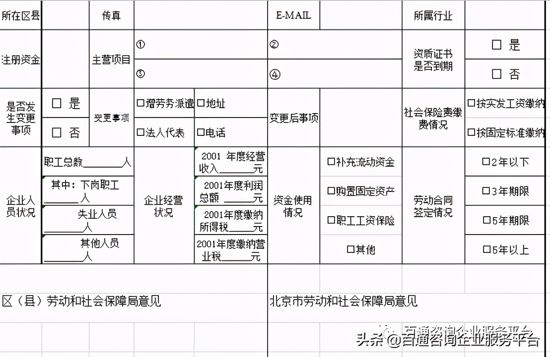 哪些许可证需要年检？最全各类许可证年检指引参考