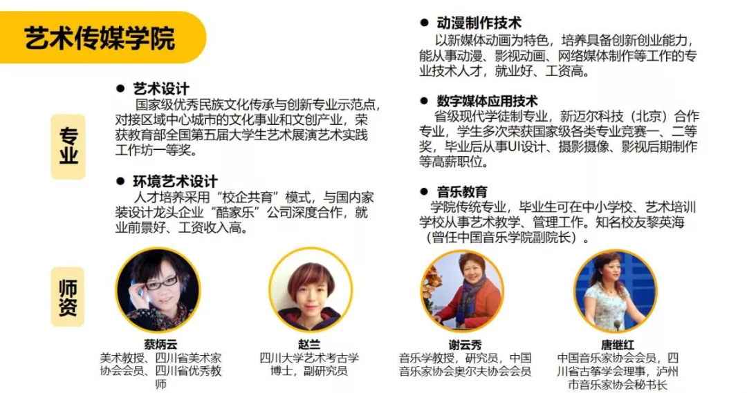 省级示范名人辈出，出国就业机会多！泸州市属高校实力与颜值并存