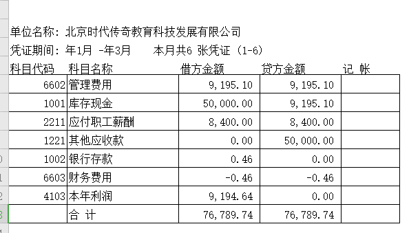3500买的财务软件，抵不过24元财务系统，全自动财务系统堪比神器