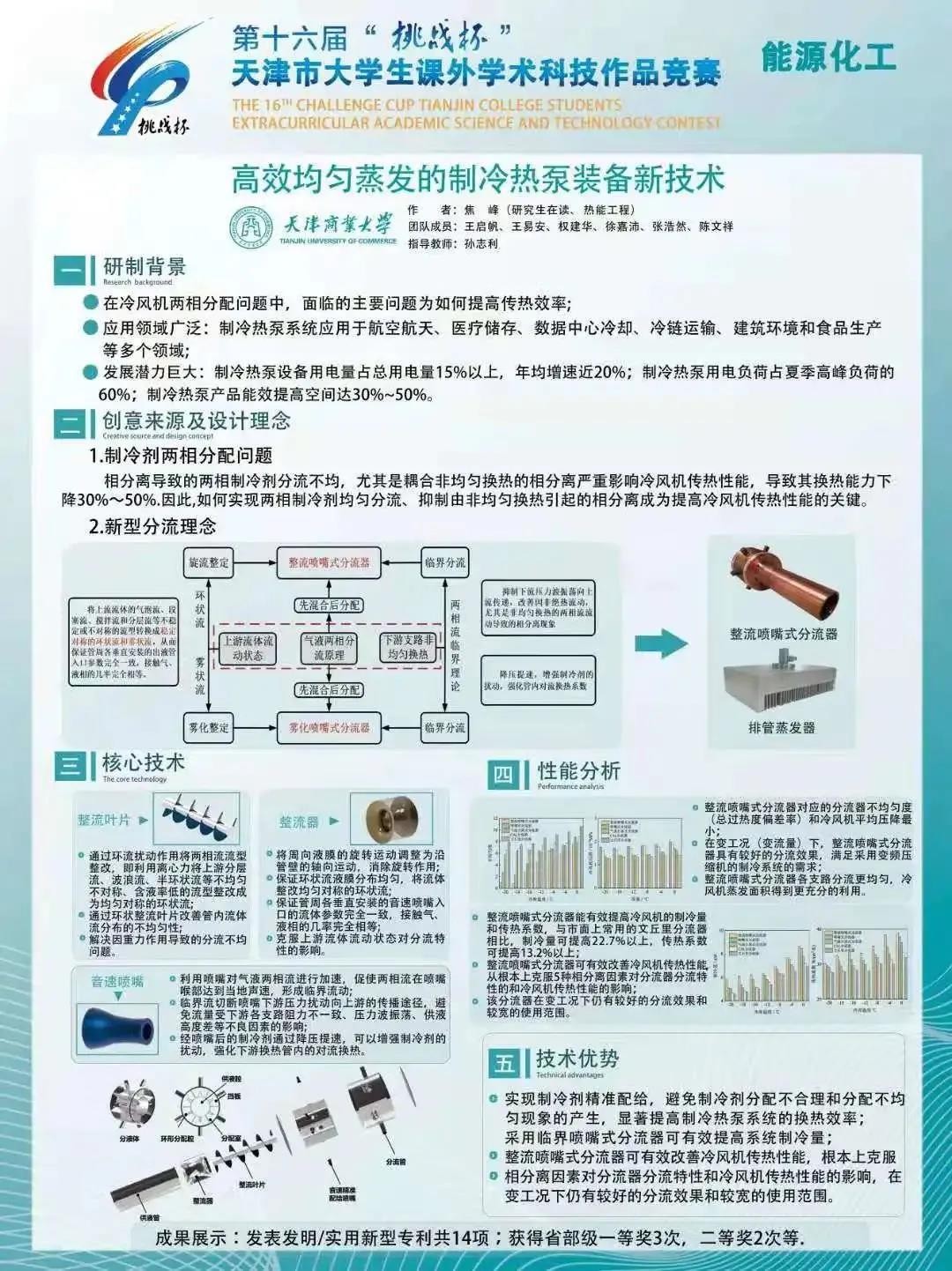 奖项“收割机”！短短15天，天津这所高校接连斩获20余项大奖！