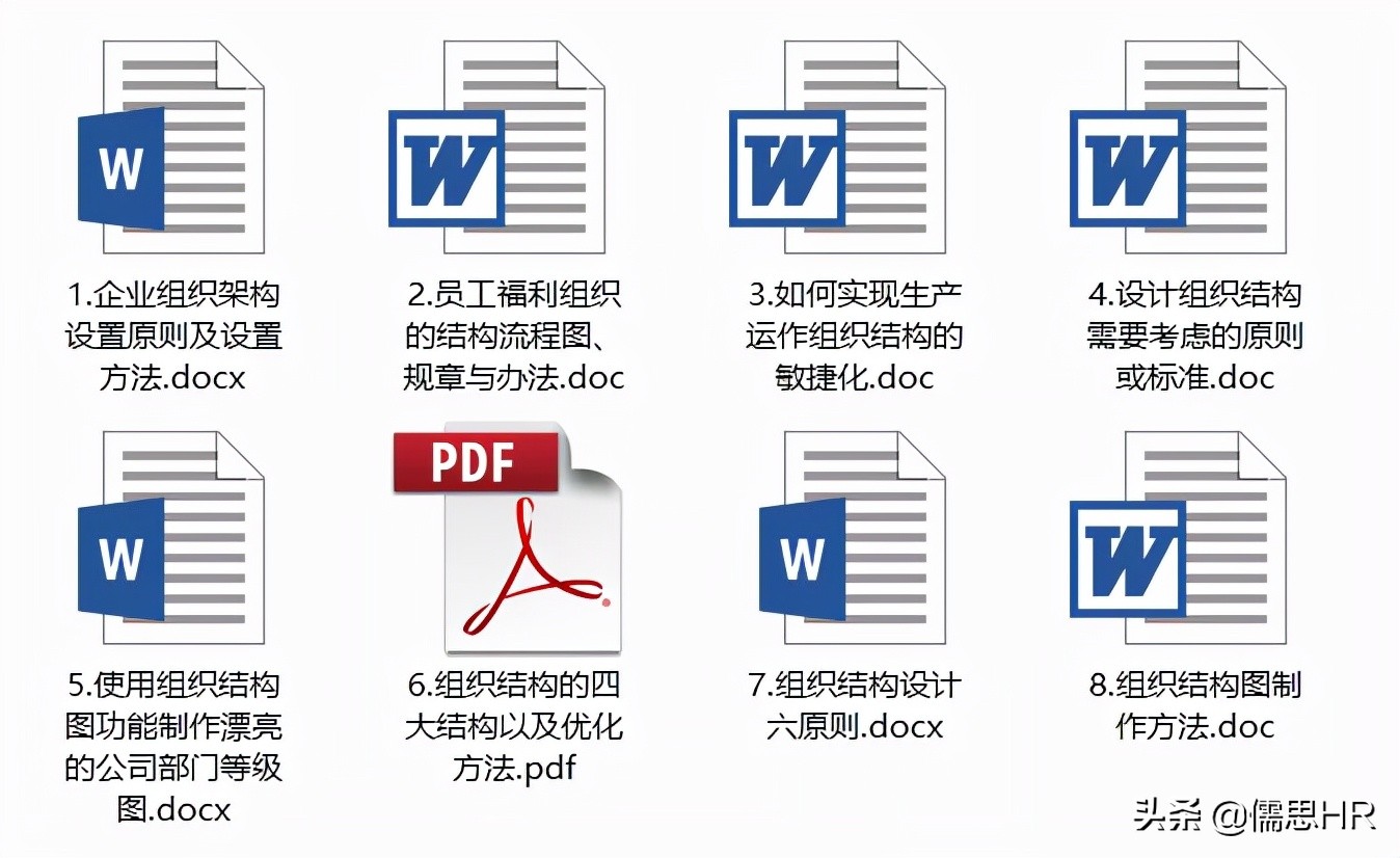 陈春花：如何设计一个有效的组织结构