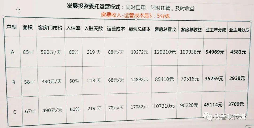 大隐，隐于黄山醉温泉，逍遥最美山水间