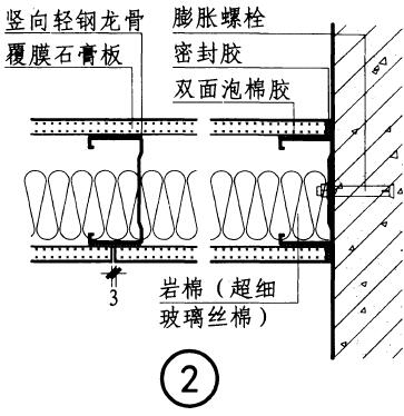 一篇看懂：轻质隔墙施工工艺