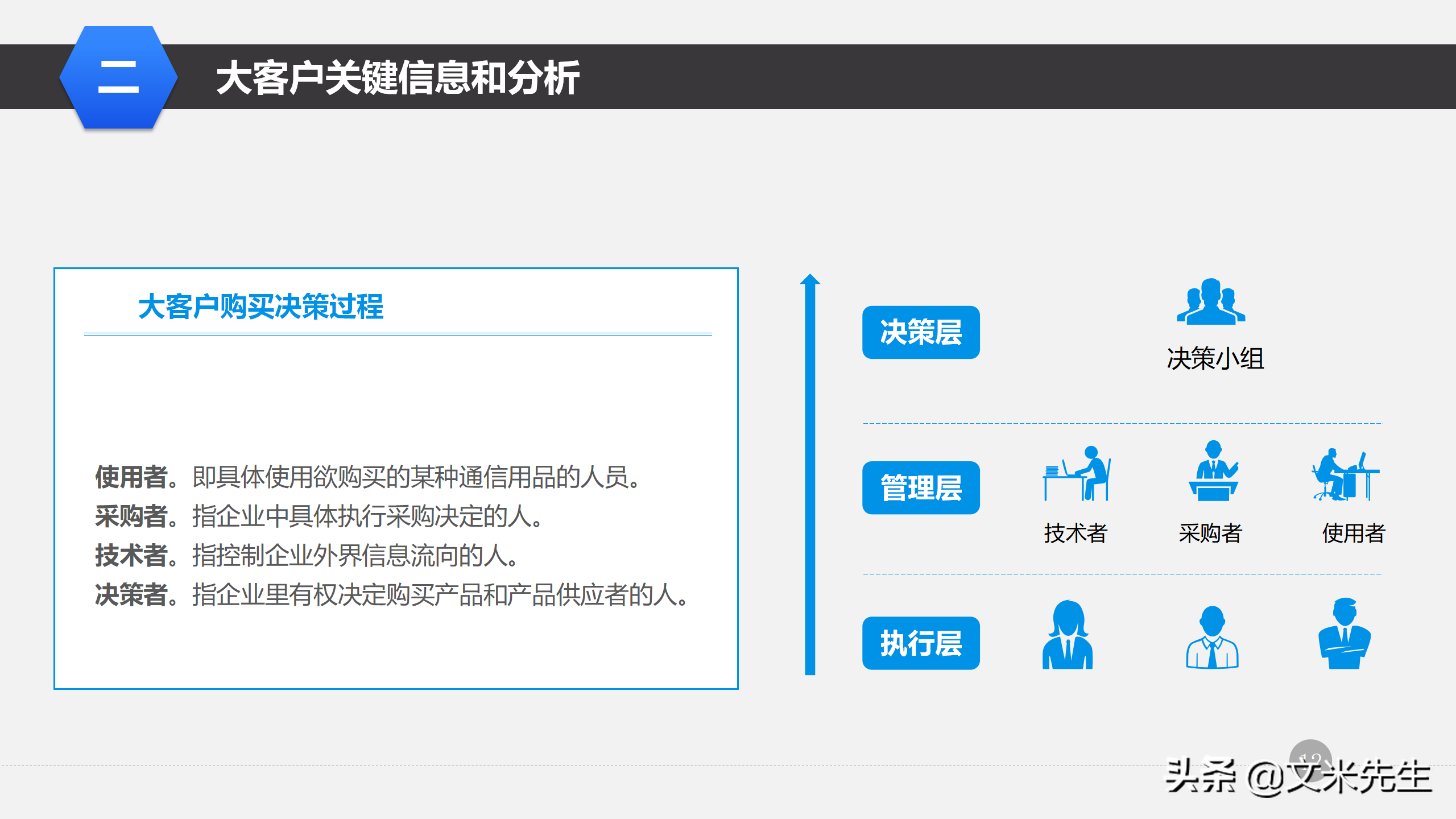 营销管理培训课程，51页大客户销售策略和技巧，大客户壁垒策略