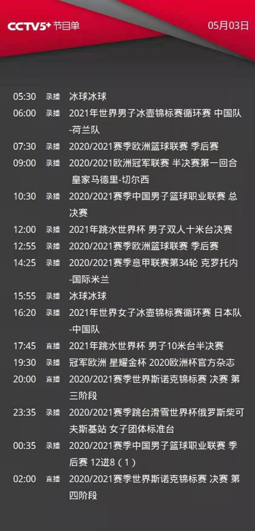 2021年世界杯斯诺克直播(CCTV5 今日节目单：20:00斯诺克世锦赛(塞尔比-墨菲)-第三阶段)