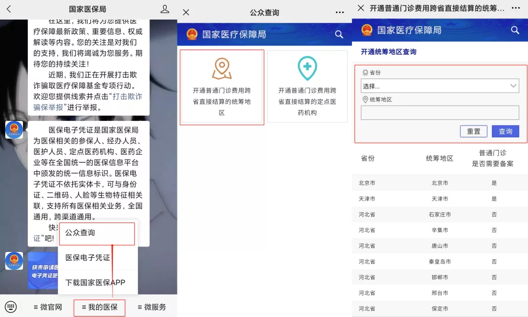 异地就医门诊也能报销？应该如何操作？一份超详细的指南整理好啦