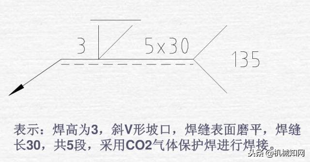 焊接图纸符号解析大全