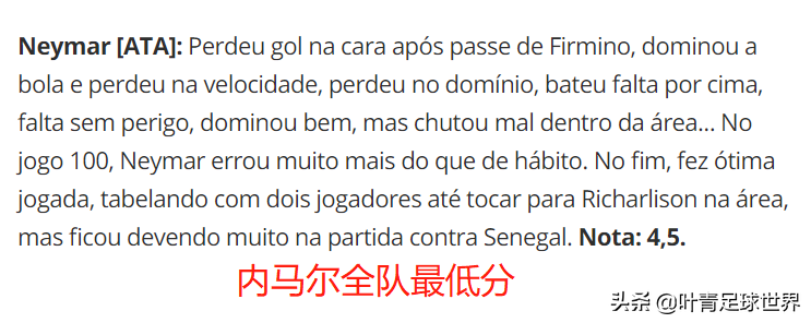 fifa足球世界库利巴利实战(全场最差！内马尔百场秀演砸了：10号对决完败给另1巨星)