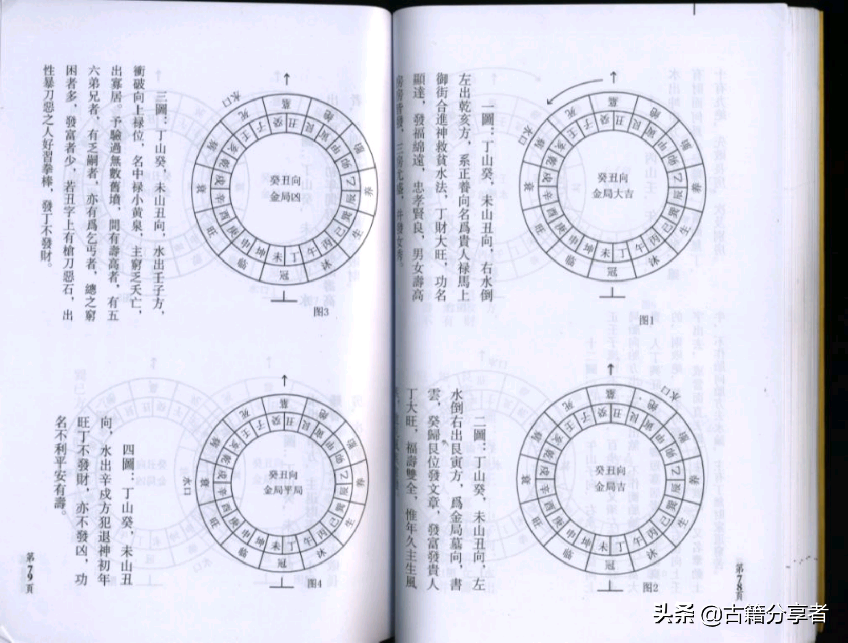 （三僚杨公风水）基础篇