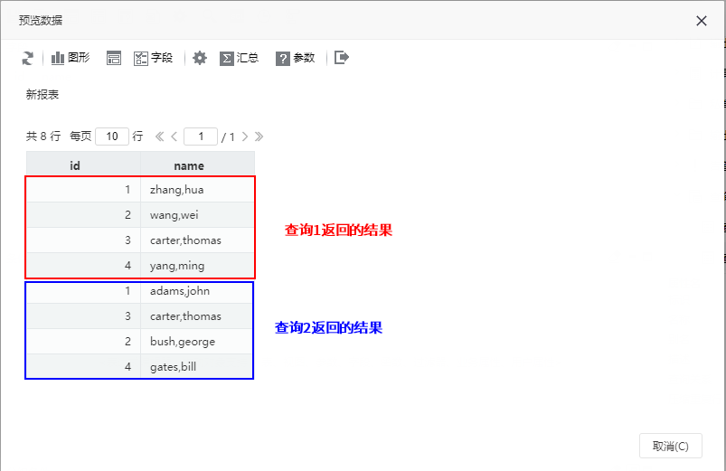 Smartbi报表工具实现并查询（不去重）